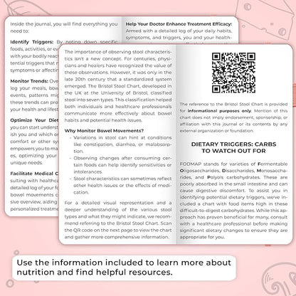 Clever Fox Food Sensitivity Journal Pocket – Daily Intolerance & Symptom Log for IBS, Diabetic, Low Fodmap, Elimination Diet – Health Tracker, 3.7x6.7 (Peach Pink)