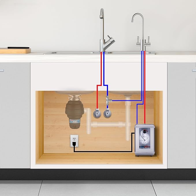 Ready Hot 41-RH-200-F560-BN Instant Hot Water Dispenser System, 2.5 Quarts, Manual Dial Dual Lever Hot and Cold Water Faucet Brushed Nickel