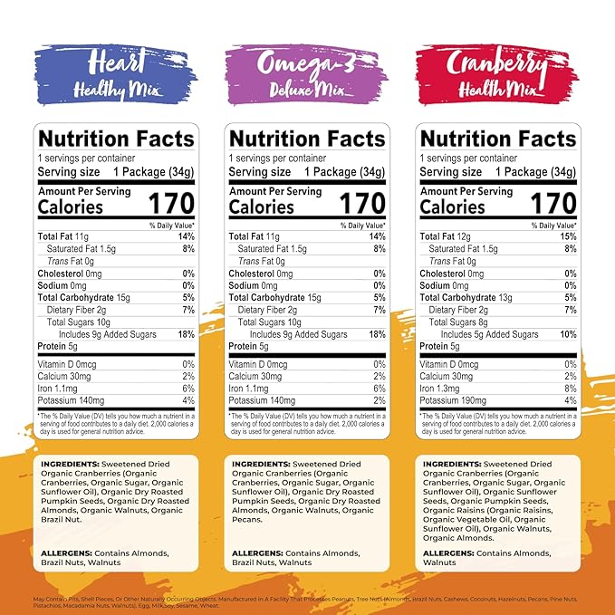 Nature's Garden Organic Trail Mix Snack, Multi Pack 28.8 oz - 24 Individual Servings (Pack of 3)