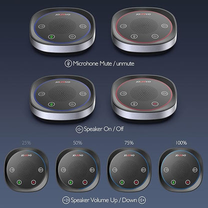 JOUNIVO USB Speakerphone, Omnidirectional Computer Speaker with Microphone,Plug and Plays Portable Speaker with Microphone for Holding Meetings Anywhere with Immersive Sound