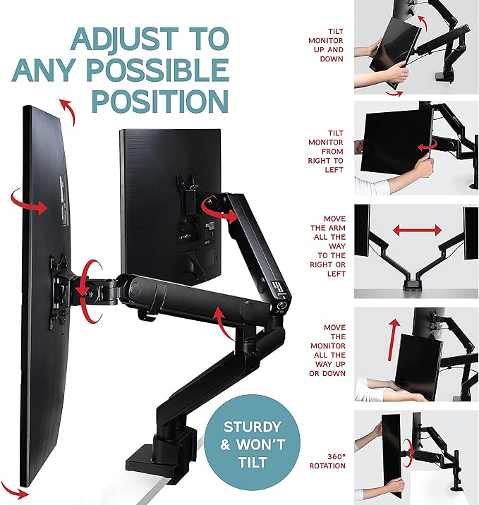 Dual Monitor Arm Stand for 32 Inch Screens - Full Adjustable VESA Mount for 2 Monitors, Heavy Duty Dual Monitor Desk Mount Compatible with C Clamp, Grommet Mounting Base, Holds 26.4lbs per Arm, Black