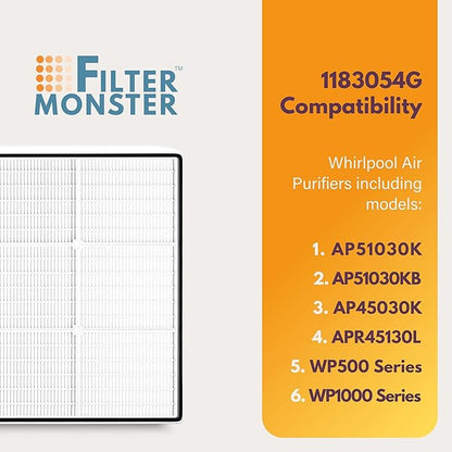 Filter-Monster Compatible with Whirlpool 1183054K filter Filter compatible with Whirlpool models AP51030K, AP51030KB, AP45030K, APR45130L, WP500 series and WP1000 series Air Purifiers