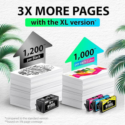 Smart Ink Remanufactured Ink Cartridges Replacement for HP 910XL 910 XL Black and Color Combo Pack to use with OfficeJet Pro 8025e 8025 8028e 8028 8035e 8035 OfficeJet 8015e 8022e 8015 8022 Printers