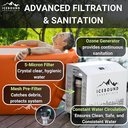 Ice Bath with Water Chiller - 1HP Efficient Hot and Cold Water Chiller for Ice Bath - Premium Ice Bath Tub with Chiller - WiFi - Filter - Ozone/UV - Cold Plunge with Water Chiller