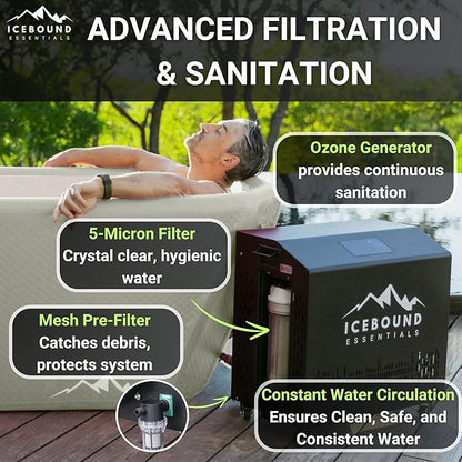 Ice Bath Tub with Water Chiller - 1HP Efficient Hot and Cold Water Chiller for Ice Bath - Premium Ice Bath Tub with Chiller - WiFi - Filter - Ozone/UV - Cold Plunge with Water Chiller