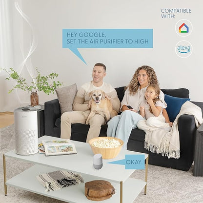Air Purifiers for Home Large Room Pets Up to 1800 Ft² - Smart WiFi & Voice Control True HEPA Air Purifier For Home Bedroom Smoke, Dust, Pet Dander, Pollen, Sleep Mode - Kery Plus