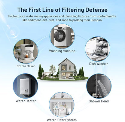 Whole House 5 Micron 10" x 2.5" Pleated Sediment Well Water Filter Cartridge Replacement for ECP5-10, SPC-25-1005, W5CP, FM-5-975, WPC5-975, PWPL10M5, 801-5, SPF-25-1005, PS-27097-05 (Pack of 6)