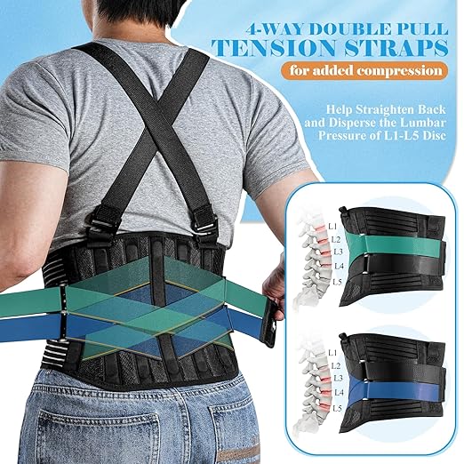 Plus Size 4XL/5XL Work Back Brace with 2 Removable Suspender Shoulder Straps - Posture Corrector Protector for Heavy Lifting Safety - Back Support Belt for Men Women in Construction