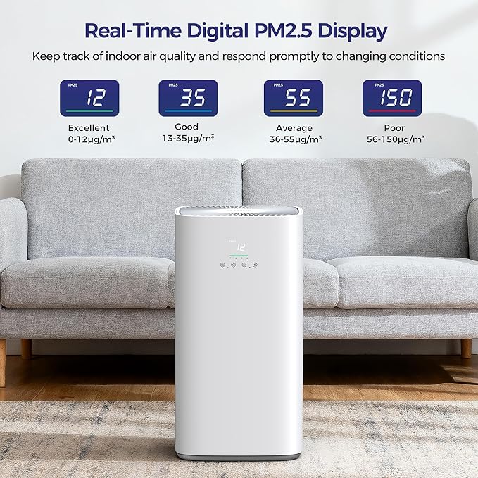 VUSIGN Air Purifier for Home Large Room & Pets, Covers Up to 1800 ft² with CADR 242 CFM, H13 HEPA Filter, Air Quality Display, Smart App Control, Quiet Sleep Mode, Remove Dust, Smoke & Odor
