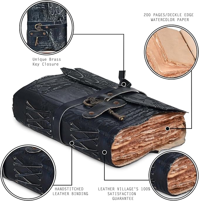 LEATHER VILLAGE Genuine Leather Handmade Journal for Men & Women – Vitruvian Man Embossed Cover – Key Closure – Book of Shadow – Vintage Deckle Edge Paper for Writing, Drawing – 7x5 Inches – Turquoise