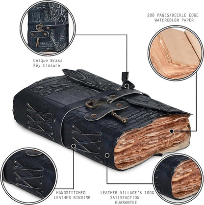 LEATHER VILLAGE Genuine Leather Handmade Journal for Men & Women – Vitruvian Man Embossed Cover – Key Closure – Book of Shadow – Vintage Deckle Edge Paper for Writing, Drawing – 7x5 Inches – Turquoise
