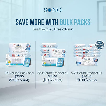 SONO Disinfecting Wipes - Medical-Grade, Alcohol-Free, No Bleach - Multi-Surface Cleaning Wipes for Home, School, Office - 960 Count (Pack of 12)