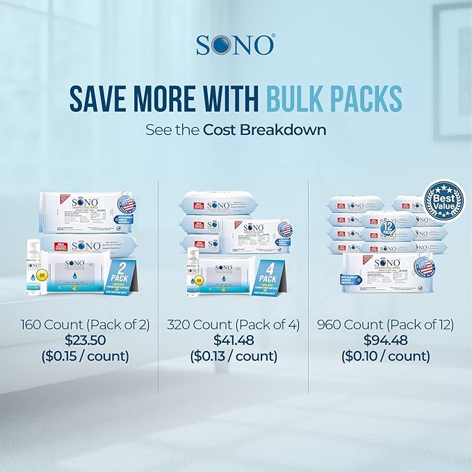 SONO Disinfecting Wipes - 160 Count (Pack of 2) + Sanitizer, Medical-Grade, Alcohol-Free, No Bleach, Gentle & Effective Multi-Surface Cleaning Solution, Larger Sheets