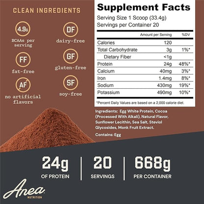 Anea Egg White Protein - Chocolate | 24g Protein | Fat-Free, Cholesterol-Free | 4.9g BCAA | Complete Amino Acid Profile| Dairy-Free, Gluten-Free, Soy-Free | Chocolate Flavor | Made in GMP Facility