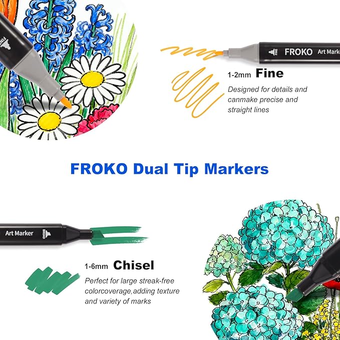 FROKO Alcohol Markers,120 Colors Dual Tip Art Marker,Coloring Marker, markers for adult coloring books no bleeding