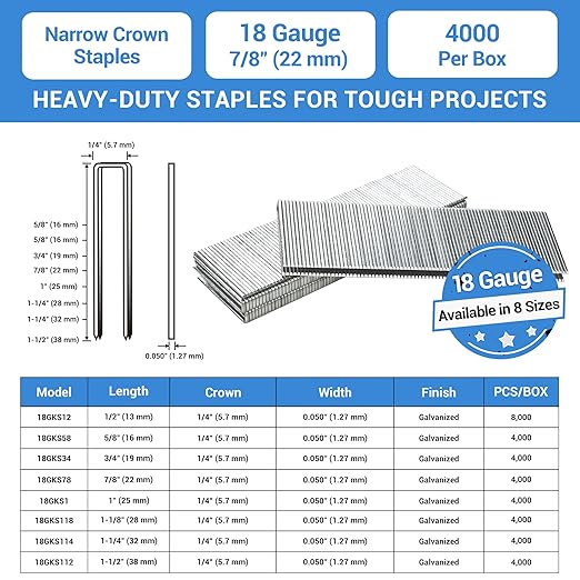 meite 18 Gauge 1/4-Inch Narrow Crown Staples, 3/4-Inch Length Heavy Duty Galvanized Upholstery Staples for Electric or Pneumatic Narrow Crown Staple Guns (4,000 PCS)