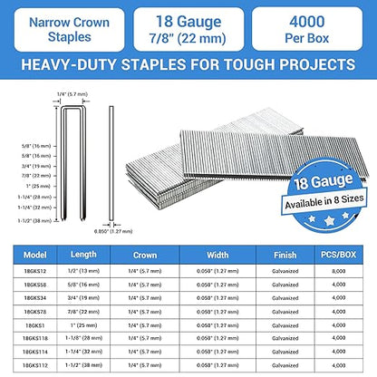 meite 18 Gauge 1/4-Inch Narrow Crown Staples, 3/4-Inch Length Heavy Duty Galvanized Upholstery Staples for Electric or Pneumatic Narrow Crown Staple Guns (4,000 PCS)