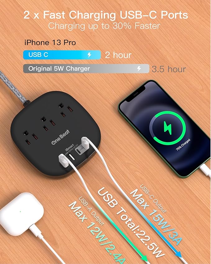 Flat Plug Power Strip, 6ft Flat Extension Cord - 3 Outlets 4 USB Ports (2 USB C) 22.5W/4.5A Desktop Charging Station, Power Strip No Surge Protection for Cruise Ship, Dorm Room Travel Essentials - BK