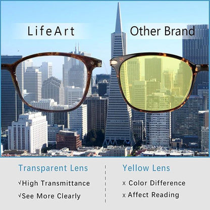 LifeArt Alloy Semi-Rimless Reading Glasses,Blue Light Blocking Glasses, Anti Eyestrain, Computer Gaming Glasses, TV Glasses for Men, Anti Glare (Black, +3.75 Magnification)