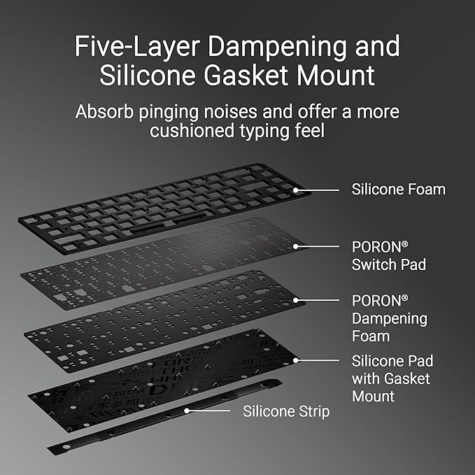 ASUS ROG Falchion Ace HFX 65% Hall Effect Gaming Keyboard – HE Magnetic Switches, Rapid Trigger, 8000 Hz Polling, Three-Layer Dampening Foam, Touch Panel, Protective Cover