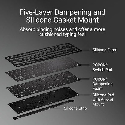 ASUS ROG Falchion Ace HFX 65% Hall Effect Gaming Keyboard – HE Magnetic Switches, Rapid Trigger, 8000 Hz Polling, Three-Layer Dampening Foam, Touch Panel, Protective Cover