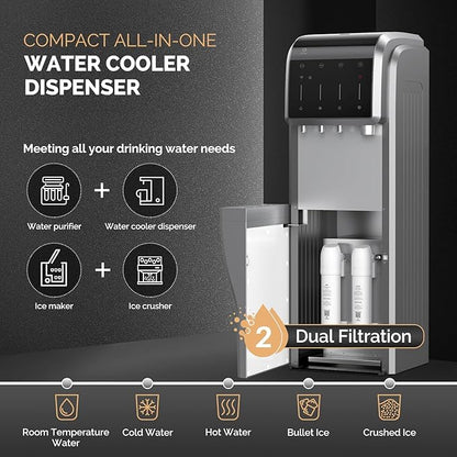 ICEPURE 6-in-1 Bottleless Water Cooler with Ice Maker with 2-Stage Filters, WiFi, Bullet and Crushed Ice, 35lbs/24H, Hot and Cold Water Dispenser Built-in Ice Machine, Child Lock, Stainless Steel