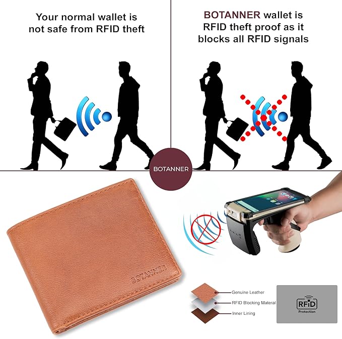 Mens Genuine Leather Flip ID Wallet RFID Blocking 8 Credit Card Slots 2 ID Windows 2 Sections for Bills 3 Hidden Pockets | Tan