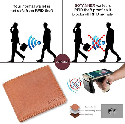 Mens Genuine Leather Flip ID Wallet RFID Blocking 8 Credit Card Slots 2 ID Windows 2 Sections for Bills 3 Hidden Pockets | Tan
