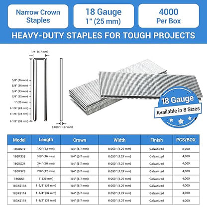 meite 18 Gauge 1/4-Inch Narrow Crown Staples, 1-Inch Length Heavy Duty Galvanized Upholstery Staples for Narrow Crown Stapler Guns (10 Boxes)