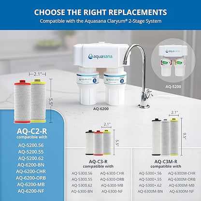 Aquasana Replacement Filter Cartridges | Fit Claryum 2-Stage Under Sink Water Filter | WQA Certified to Reduce Up to 99.99% of PFAS, Microplastics, Lead & Chlorine | AQ-5200R | AQ-C2-R