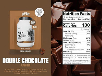 Levels Grass Fed Whey Protein Powder, No Artificials, 24G of Protein, Double Chocolate, 12 Count