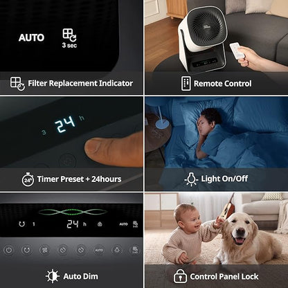 COWAY Air Purifier for Home Bedroom, 2-in-1 with Fan, True HEPA Filter for Smoke, Allergies, Pet Dander, Odor, Air Quality Monitor, Auto Mode, Remote Control, Timer, 3-Year Warranty, Aim, White