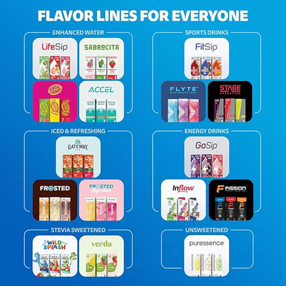 Cirkul GoSip Caffeine Flavor Water Variety Pack, Makes 36 Drinks, No Sugar, Zero Calorie Drink Mix, (2 Blue Raspberry, 2 Black Cherry, 2 Strawberry Watermelon)
