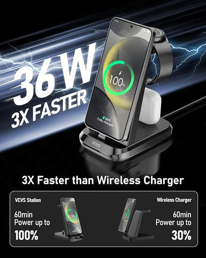 VCVS 36W USB C Super Fast Charging Station for Samsung Phones Watches Earbuds, 3 in 1 Charger for Samsung Galaxy Watch Ultra/7/6/5/4/3, Galaxy S24/S23/S22/21/20,Note20/10,Z Fold/Flip 5/4,USB-C Buds