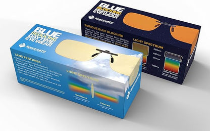 Clip-on Blue Light Blocking Eyewear