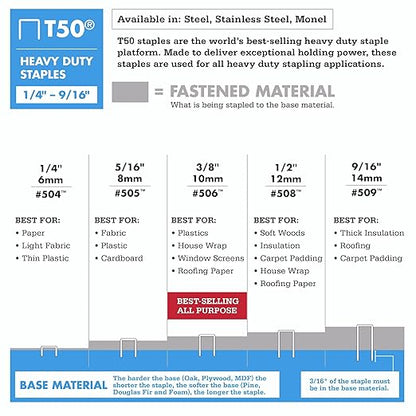 Arrow 506 T50 Heavy Duty Staples, 3/8-Inch Leg Length, 3/8-Inch Crown Width Staples for Upholstery, Construction, Furniture, Crafts, 1250-Pack