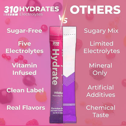 310 Nutrition Sugar Free Electrolytes Powder - Instant Hydration Packets for Daily Fluid Balance - Caffeine-Free Rehydration Drink Mix w/Vitamins, Low Calorie & Keto Friendly - Wildberry 15 Singles