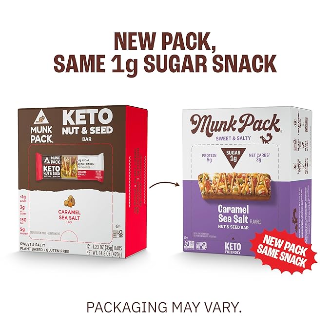 Munk Pack Caramel Sea Salt Nut & Seed Snack Bars Stocking Stuffers | 6g Protein, 1g Sugar, 3g Net Carbs | Keto Friendly, Plant-Based, Gluten-Free, Low Sugar Snacks | 12 Count (4.92 oz)