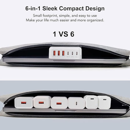 [2026 Updated] USB C Fast Charger, 100W GaN 6 Port Type C Charging Station Hub Block Cube, USB C Wall Charger Power Strip Adapter Plug for iPad iPhone 17 16 15 14 Pro Max Pixel Note Galaxy, 5ft Cord