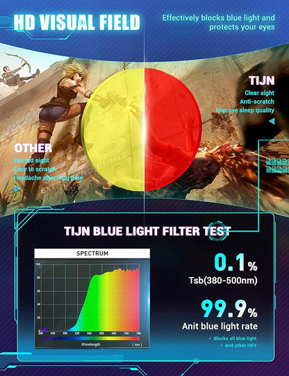 TIJN Sleep Glasses for 99.9% Blue Green Light Blocking for Women Men Dual AR Coating Red Lens for Computer Gaming, TR90