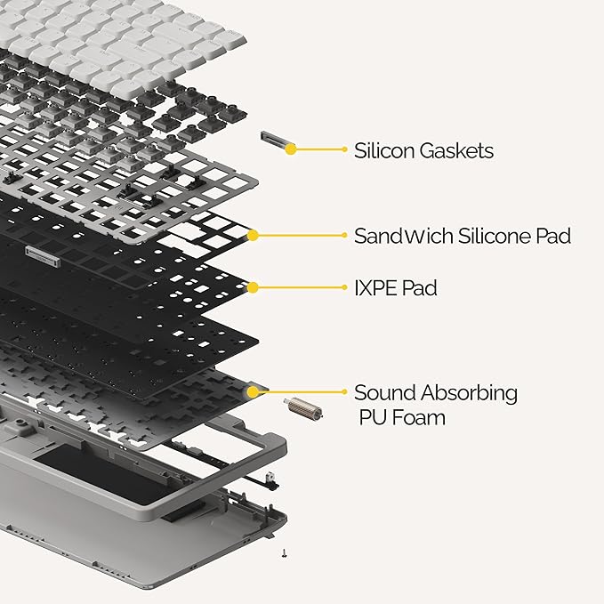 Flow Lite 84 Keys Low Profile Mechanical Keyboard, 75% Swappable Rechargeable Wireless Keyboard with 2.4G Receiver, Bluetooth and Wired Connection for Windows, Mac/Specter Linear Switches (Flamingo)