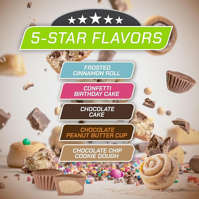 MusclePharm Combat Ready Protein Bar, Confetti Cake High Protein Bars, Combat Cravings, Fuel Performance & Meet Energy Demands, 20g Protein from Whey Protein, 4g Fiber, Gluten Free, 12 Bars