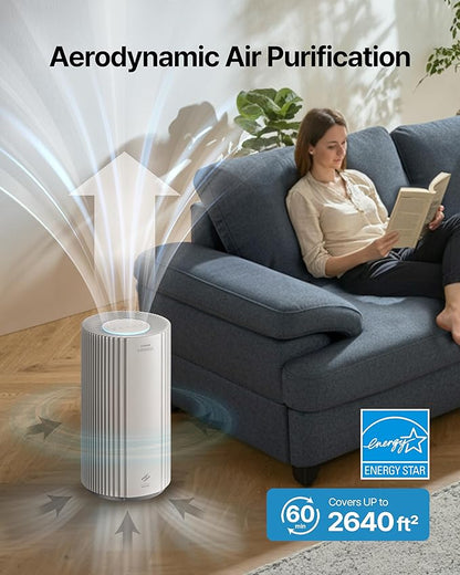 COWAY Air Purifiers for Large Room Whole Home Up to 2,640 ft², True HEPA Filter for Smoke, Allergies, Pet Dander, Odor, PM 10 AQI, Turbo Eco Mode, Timer, Energy Star, 3yr Warranty, Airmega 350 White