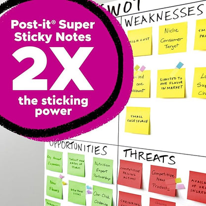 Post-it Super Sticky Notes 3x3 in, 24 Pads/Pack, 70 Sheets/Pad, Workshop Kit, Red, Yellow, Green (654-24SSANSIOC)