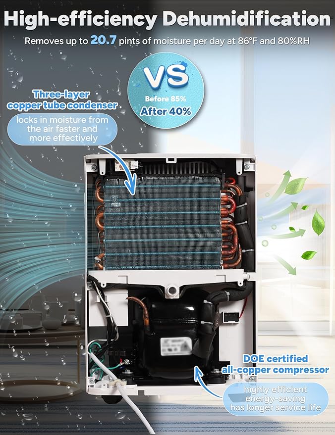 Dehumidifier for Home Basement 34 Pints Max - 2500 Sq.Ft 54 OZ Water Tank Dehumidifier with Drain Hose Smart App-Controlled Humidifiers for Basement Bedroom Bathroom Large Room