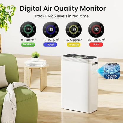 VUSIGN Air Purifier for Home Dorm Room up to 1110 ft², CADR 143 CFM, H13 HEPA Filter, Smart App Control, Auto Air Quality Sensor Display, Quiet Sleep Mode, for Pets Hair, Dust, Smoke, Odor