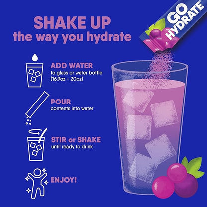GoHydrate Instant Hydration Powder Packets - Low Sodium Electrolytes Drink Mix - Natural Hydration Support, Sugar Free Electrolyte Flavored Powder Drink with Vitamin D, 30 Packs, Grape