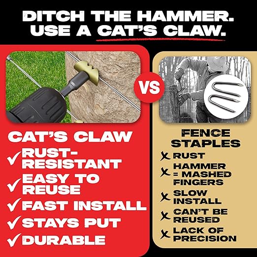 Cat's Claw Fasteners 75 Pieces 2" for Softwoods | Replaces Fence Staples Installs Quickly with Power Drill - No Hammer Needed | Durable & Stronger Than Standard Fencing Staples Easy Install