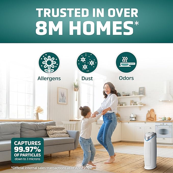 GermGuardian Air Purifier with HEPA 13 Filter, Removes 99.97% of Pollutants, Covers 743 Sq. Foot Room in 1 Hour, UV-C Light Helps Reduce Germs, 22 Inch, 2-Pack, White, AC4825W2PK