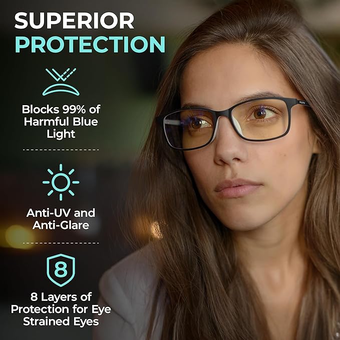 Prospek Blue Ray Reading Glasses, ARCTIC (+2.25 Diopters) For Women and Men, High Optical Quality Lenses